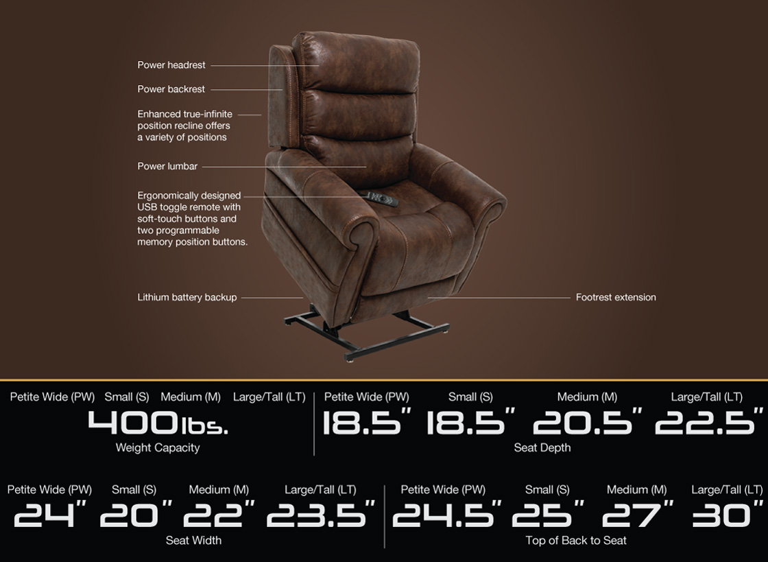 Riverside lift chair recliner viva zero gravity 4 motor 